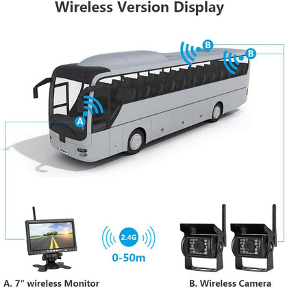 2Pcs Wireless Vehicle Backup Cameras plus 7" Monitor Parking Assistance System for Rv/Suv/Van/Pickup/Truck/Trailer Rear/Side/Front View System Switchable